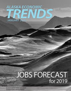 Cover Jobs Forecast for 2019