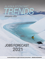Cover Jobs Forecast for 2021